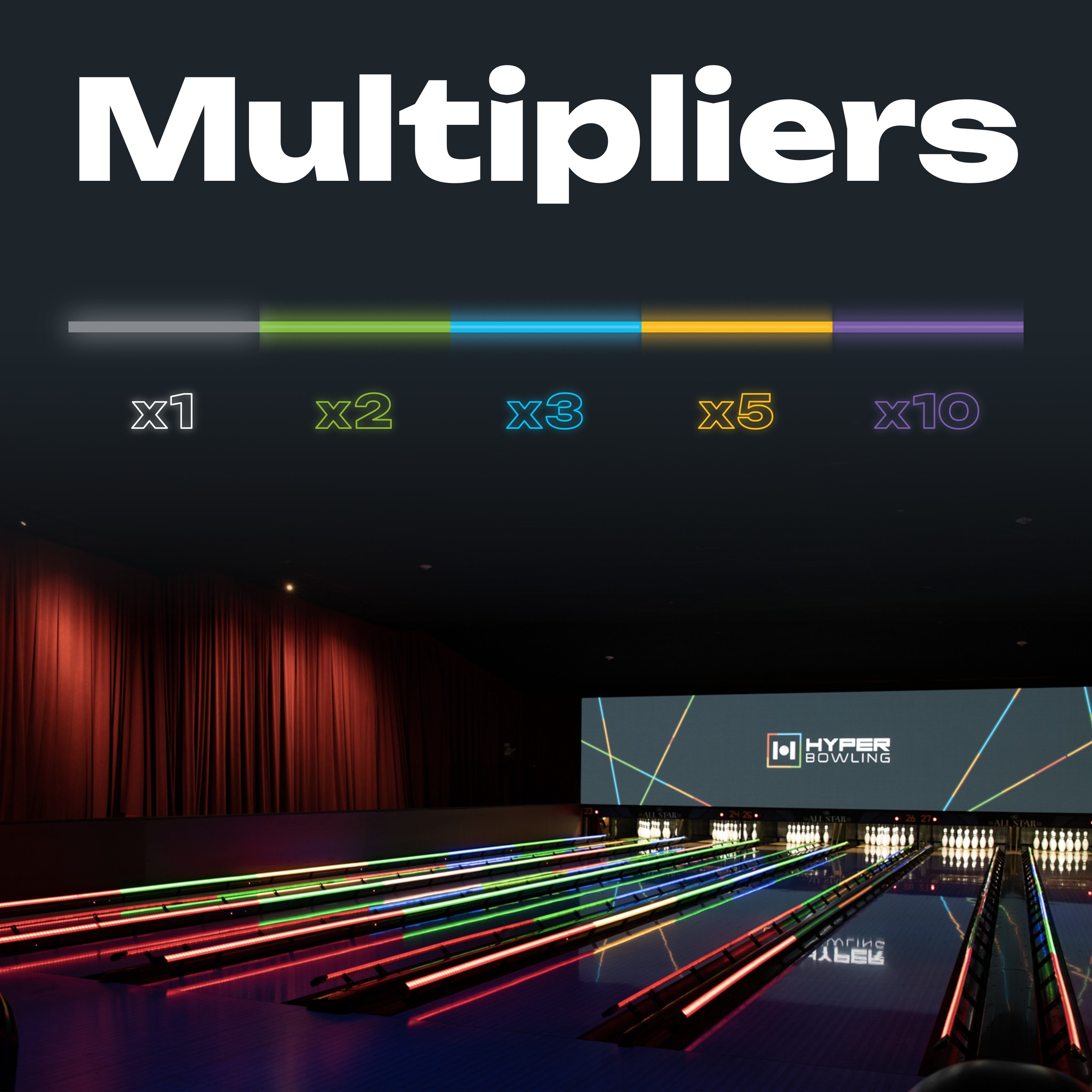 HyperBowling lanes with colorful multipliers at Outta Boundz Bloomsburg bowling alley